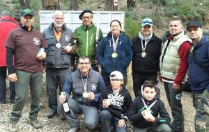 Concours Nature à Auriol et Annonay